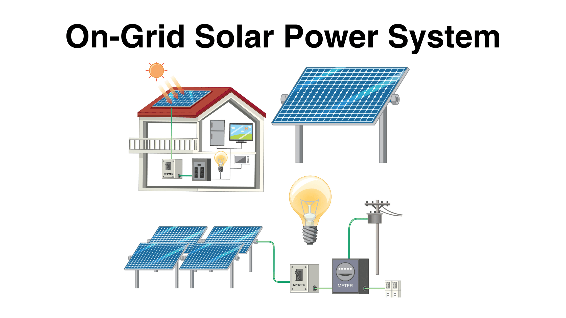 GCEP Solar On-Grid System